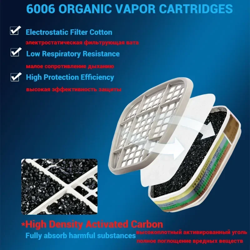 6001 6006 Respirator Cartridge - Dust Mask Construction 리뷰 및 가격