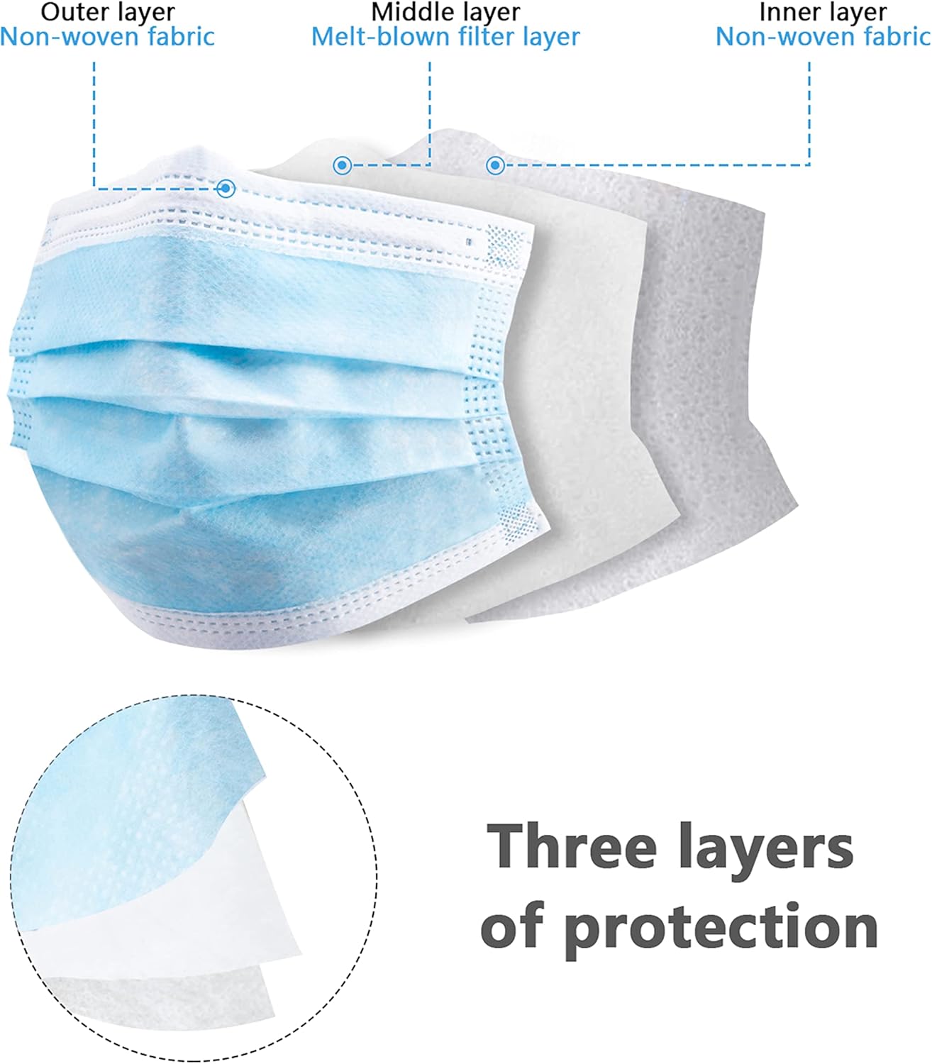 100pcs blue disposable protect - Disposable Mask Blue 리뷰 및 가격