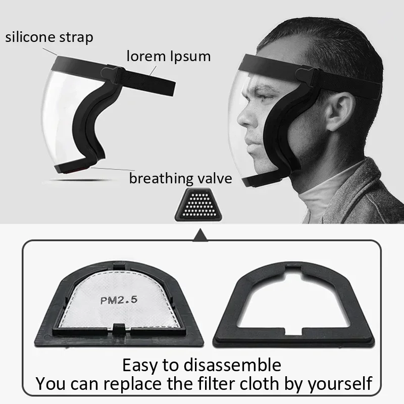 Protective Full Face Shield Ma - Anti Pollution Mask 리뷰 및 가격