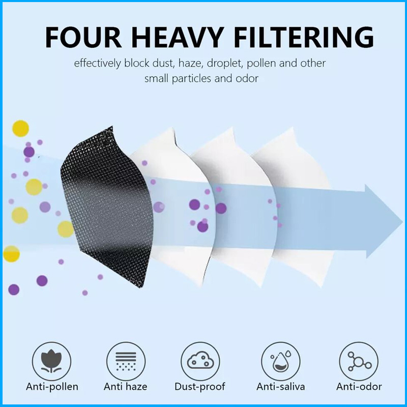 10 Days Delivery! Approved FFP - Kn95 Respirator Mask 리뷰 및 가격