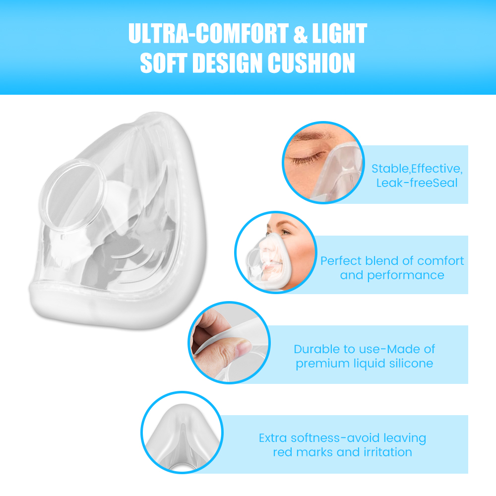 F20 Replacement Mask Set for C - Silicone Mask Bracket 리뷰 및 가격