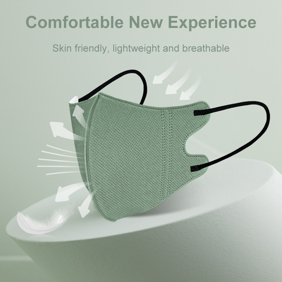 Adult Morandi Mask 4 Layers Ad - Kn95 Respirator Mask 리뷰 및 가격