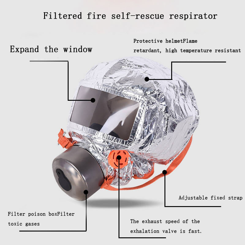 Fire Safety Breathing Fire Bre - Kn95 Respirator Mask 리뷰 및 가격